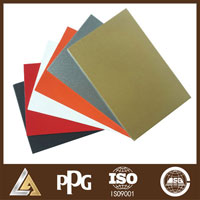 aluminium composite panel